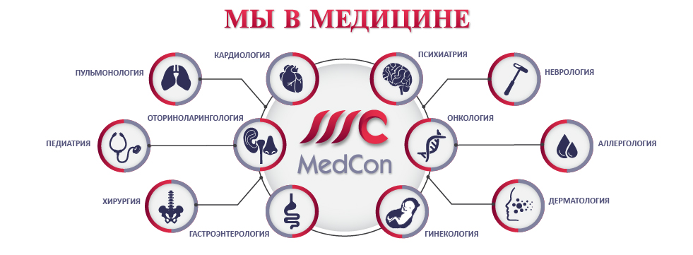 Медкон в медицине